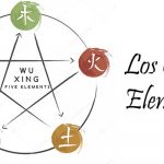 Los cinco elementos chinos