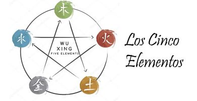 Los cinco elementos chinos